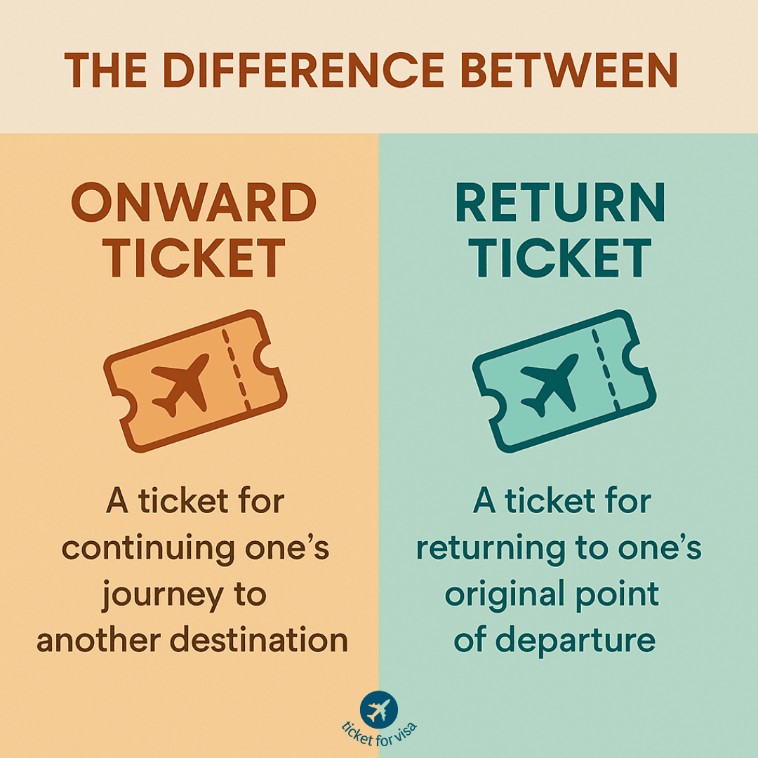 Onward Ticket vs. Return Ticket: What’s the Difference and Which One Do You Need for Your Visa?